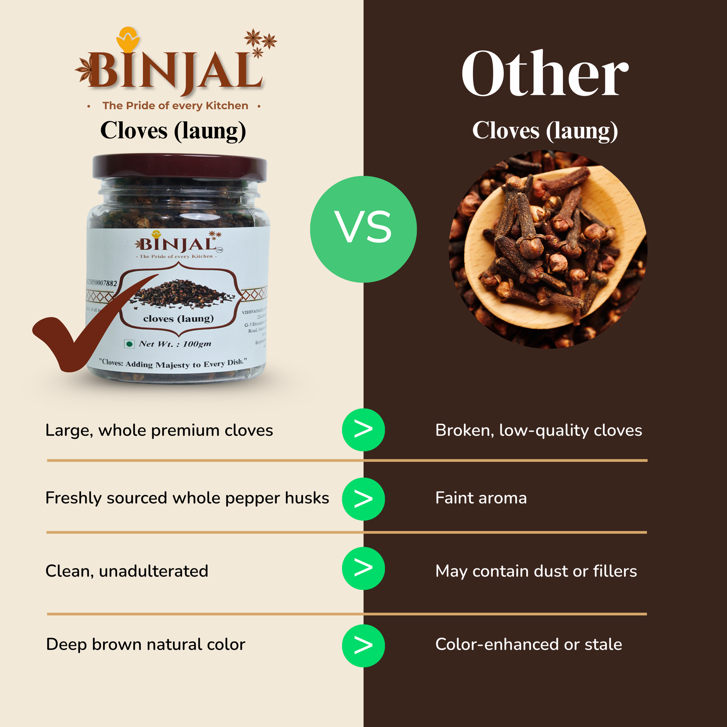 Cloves (laung)