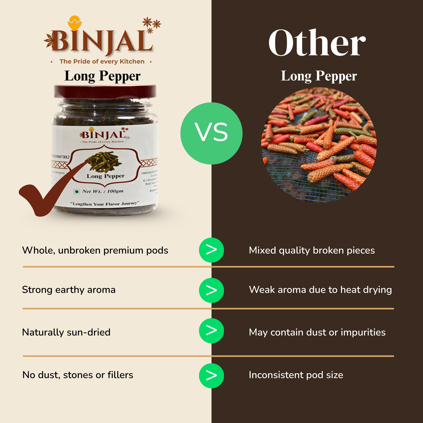 Long Pepper
