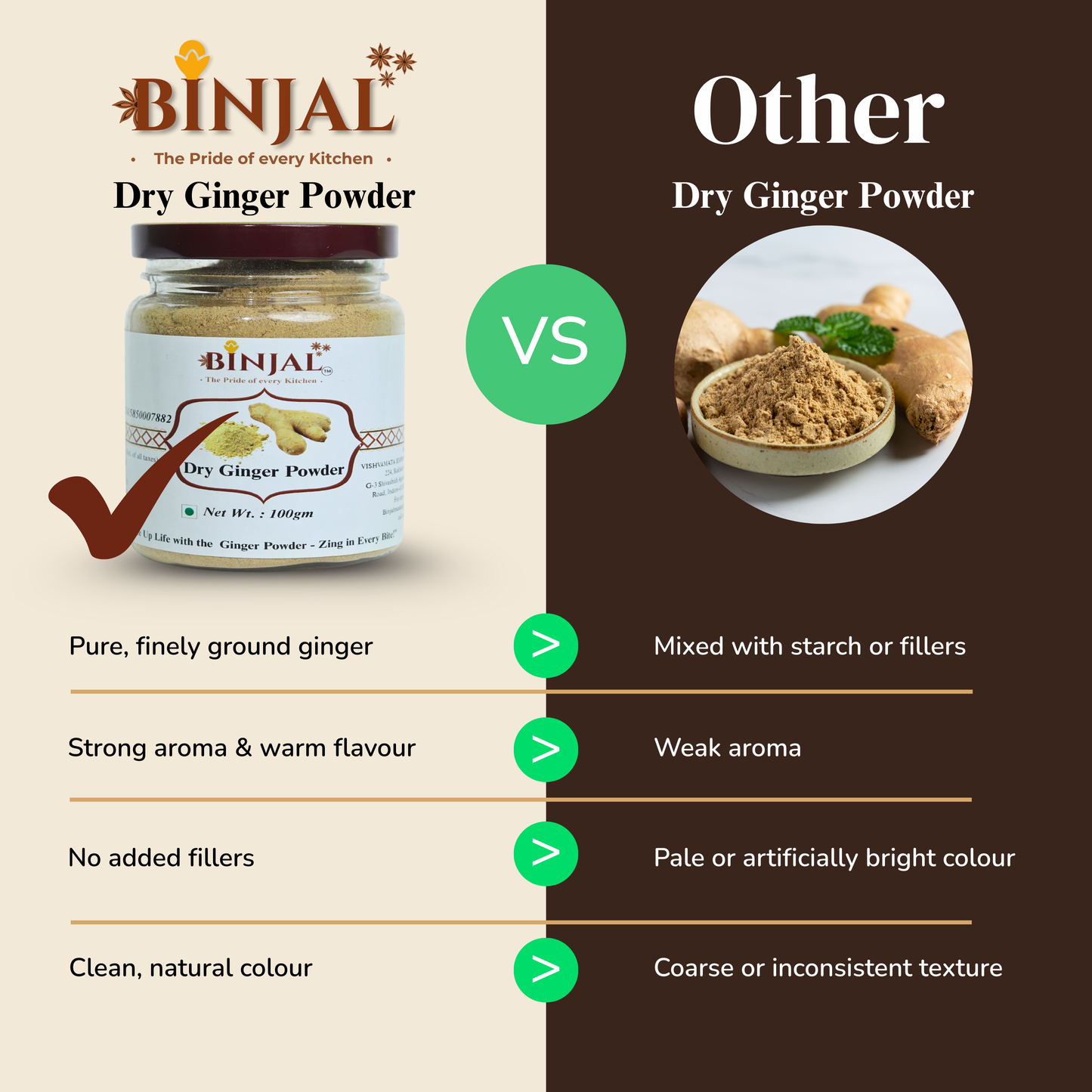 Ginger Powder