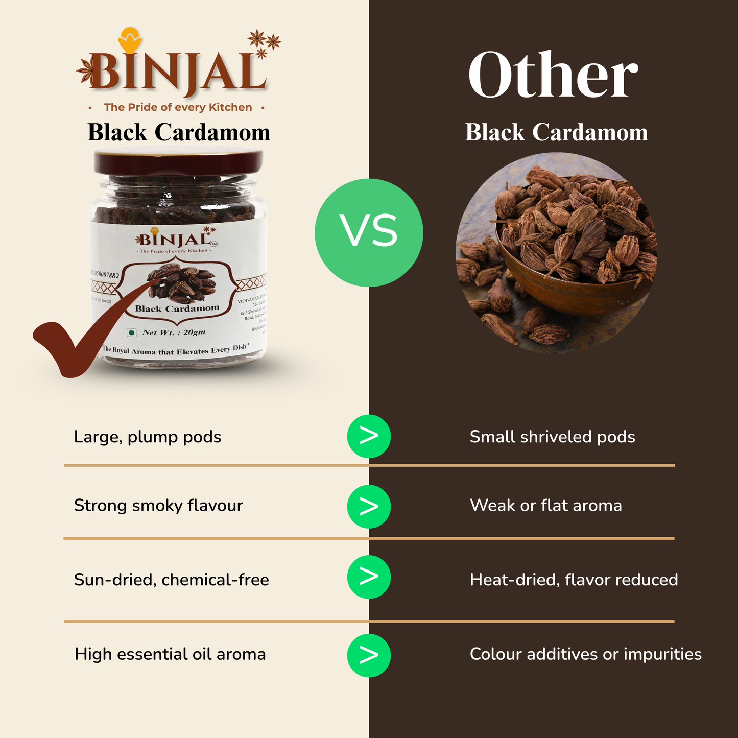 Black Cardamom