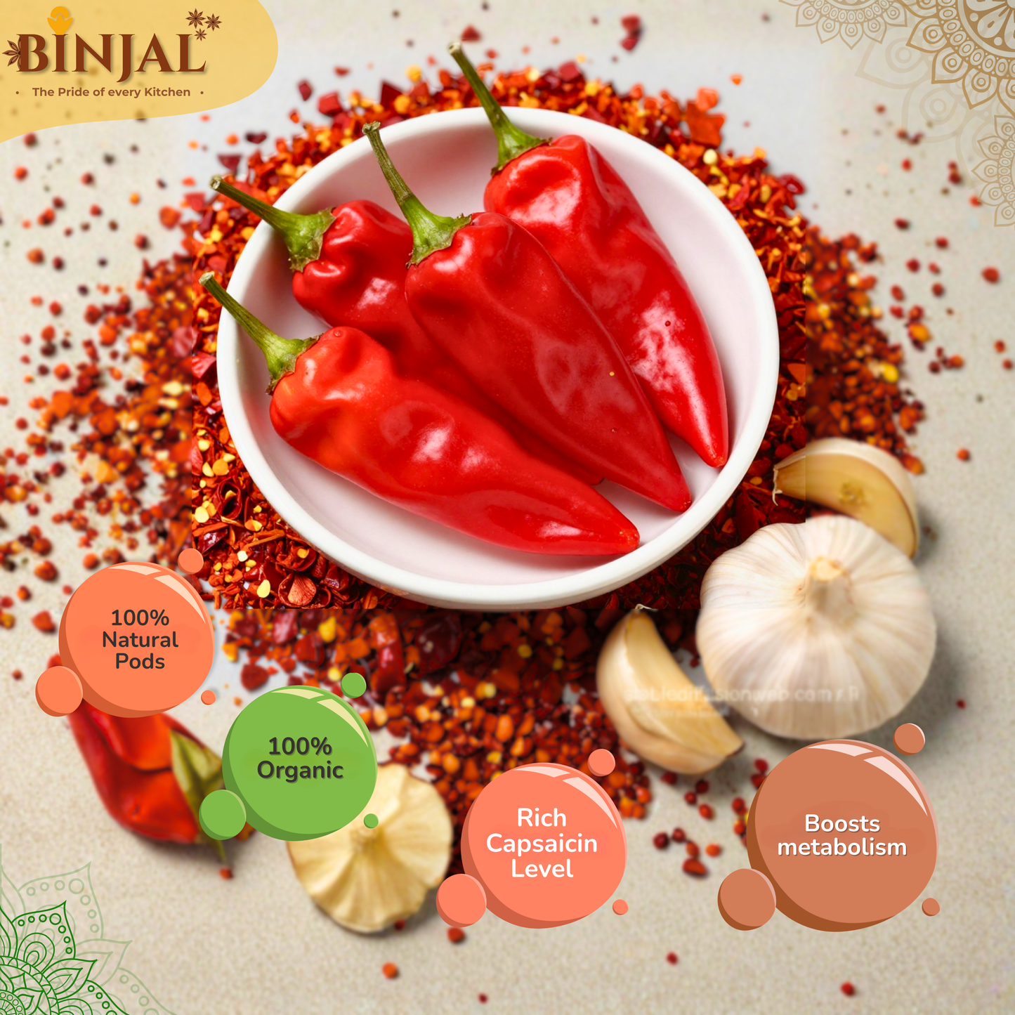Bhut Jolokia Chili