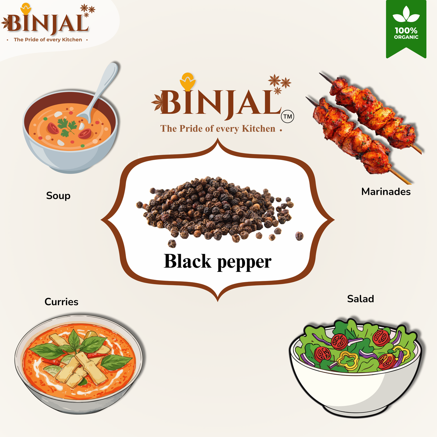 Black Pepper Corn