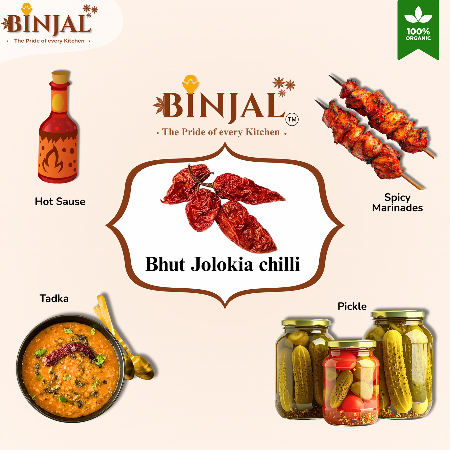 Bhut Jolokia Chili