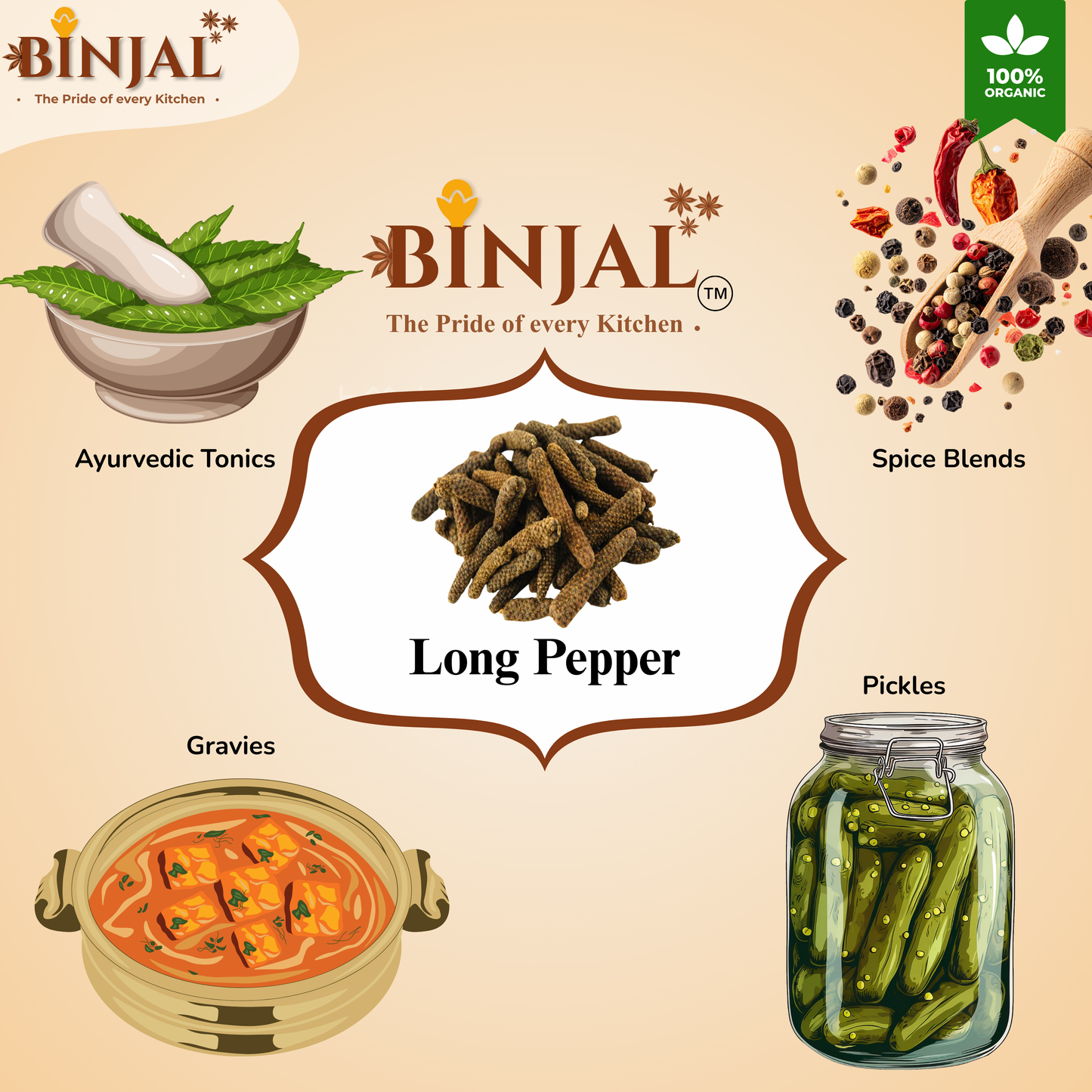 Long Pepper
