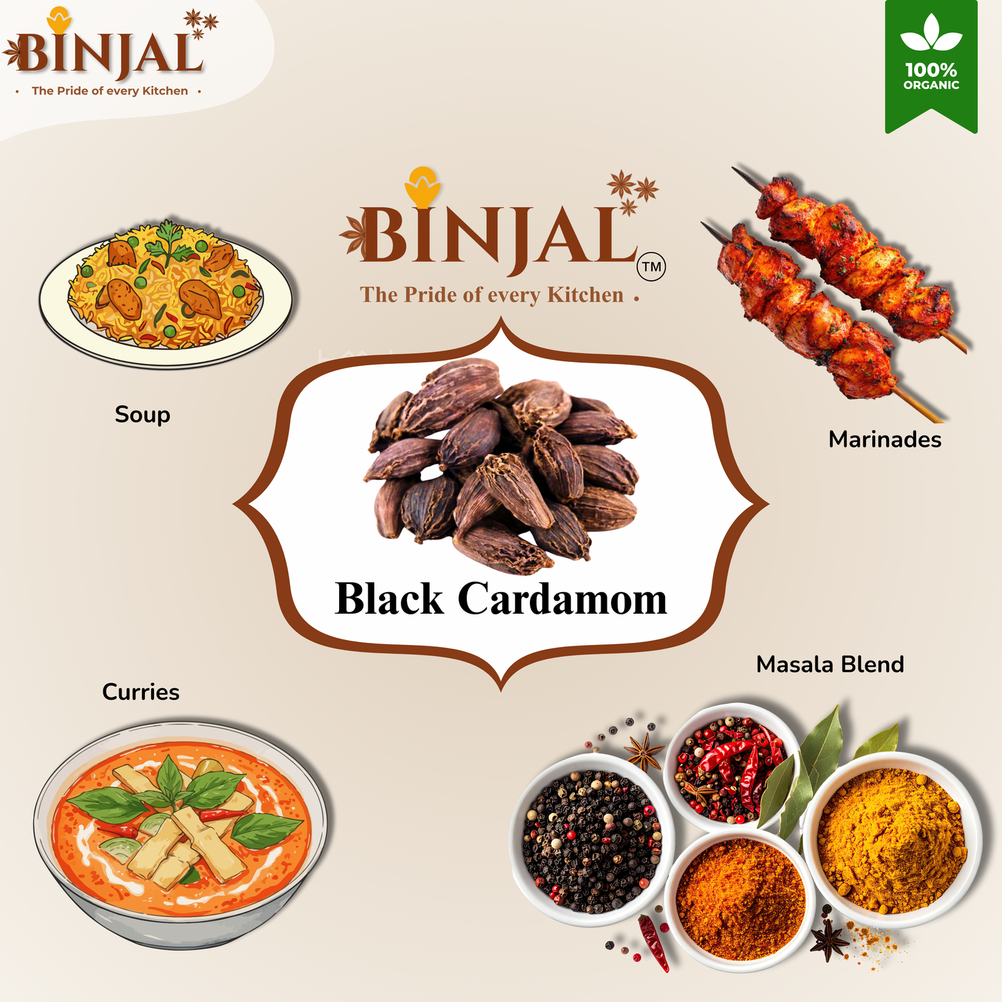 Black Cardamom