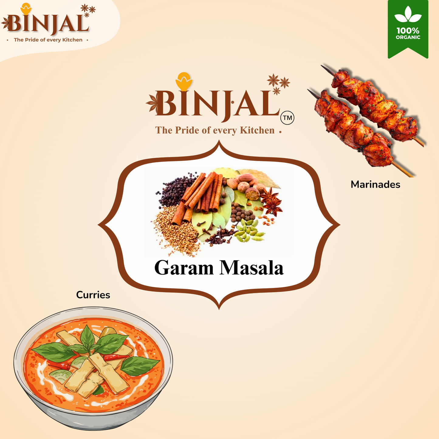 Garam Masala