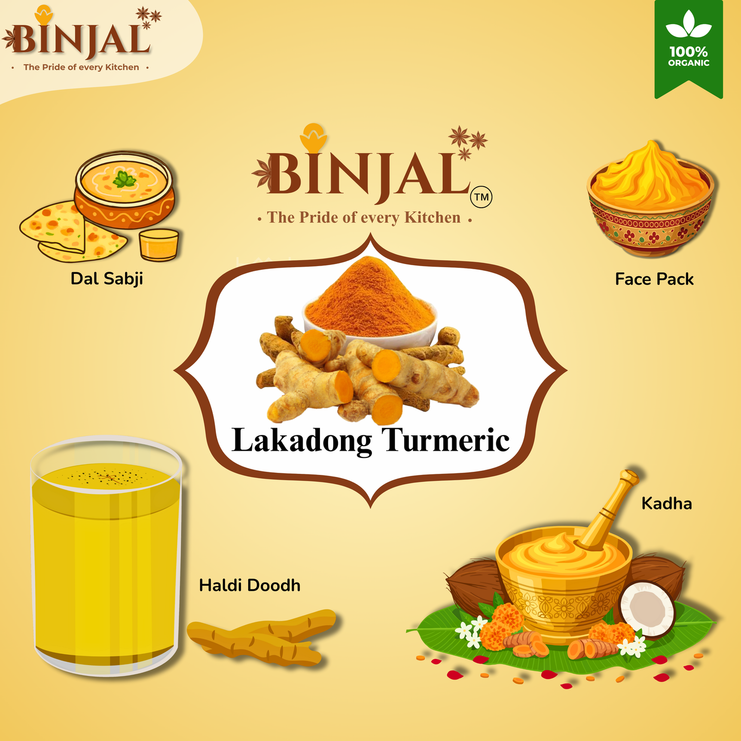 Lakadong Turmeric