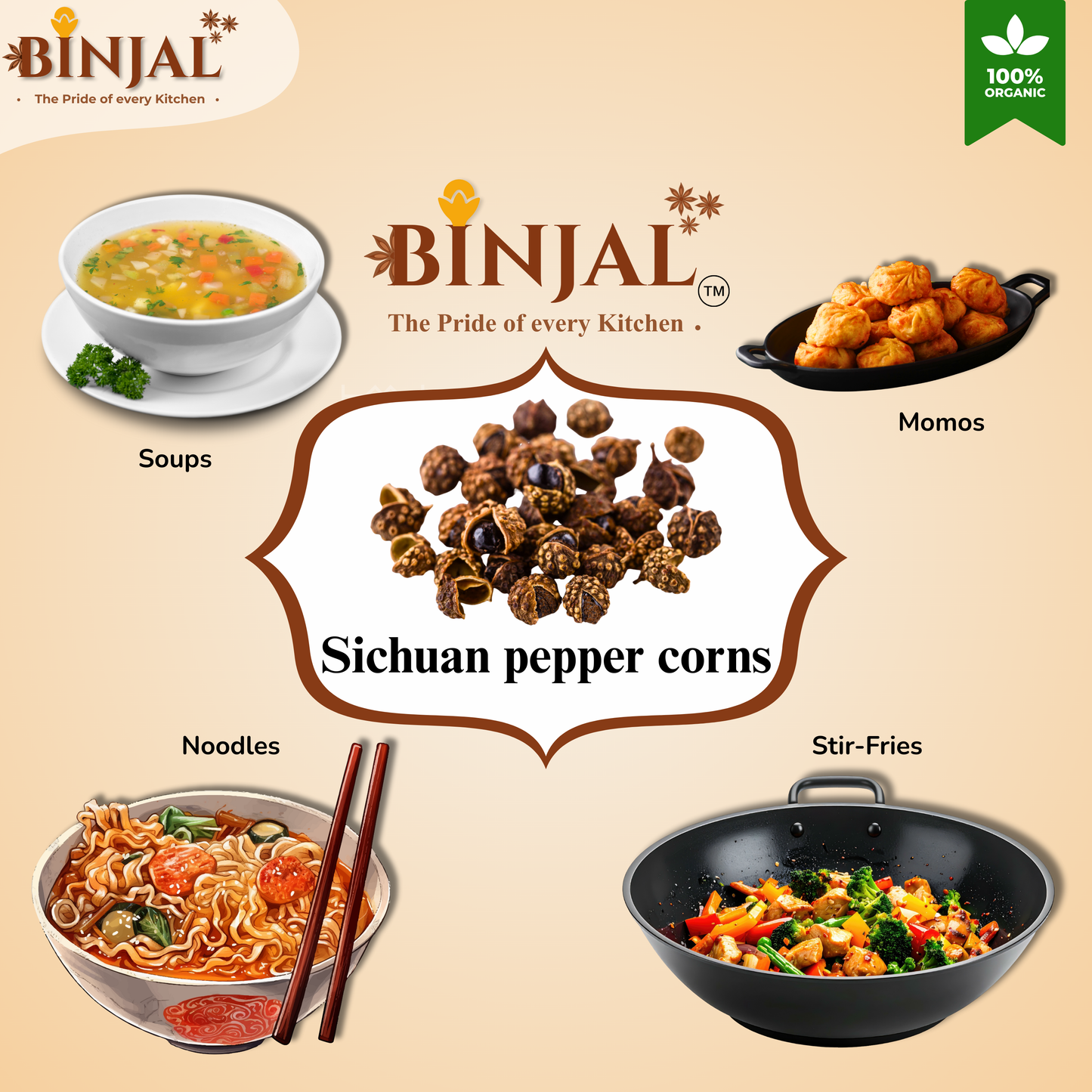 Sichuan Pepper Corn