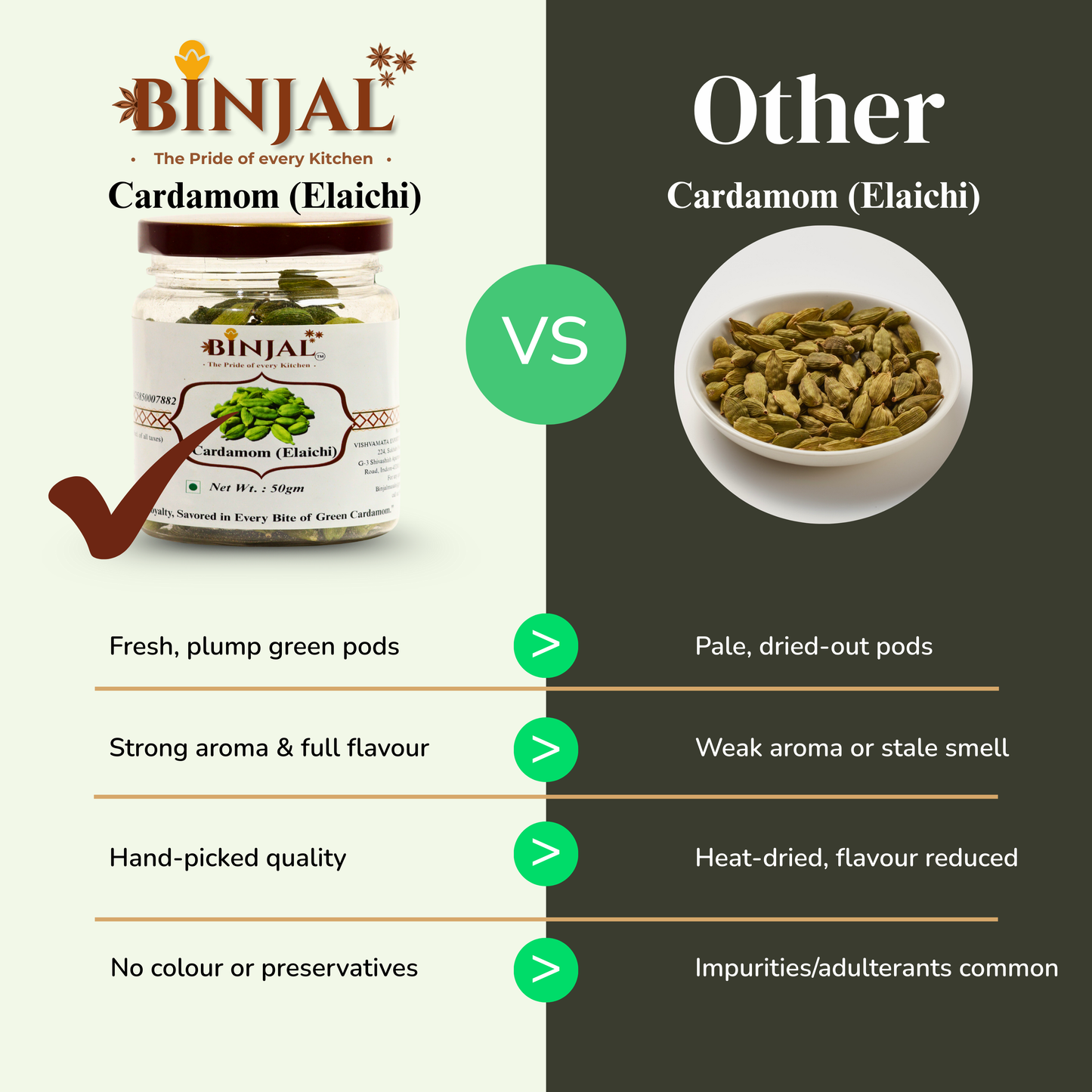 Green Cardamom