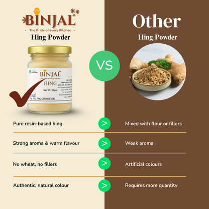 Hing (Asafoetida)