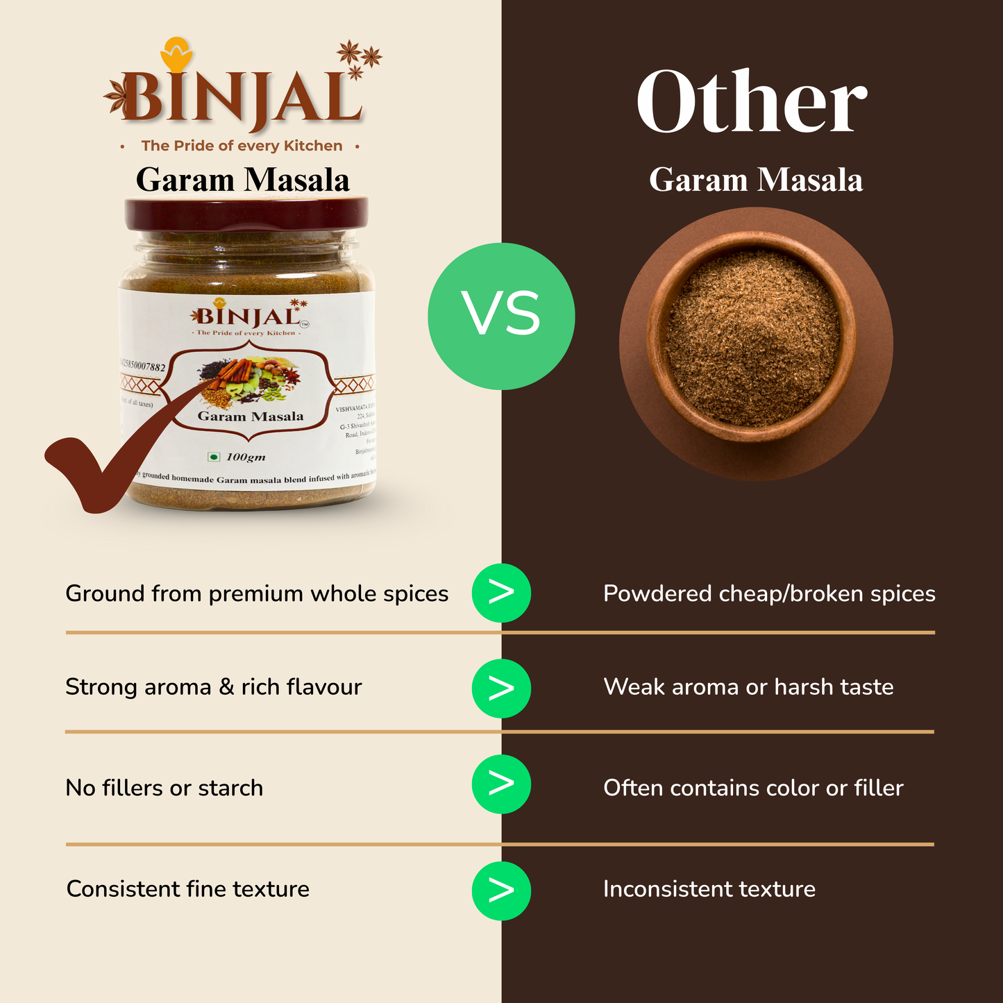 Garam Masala