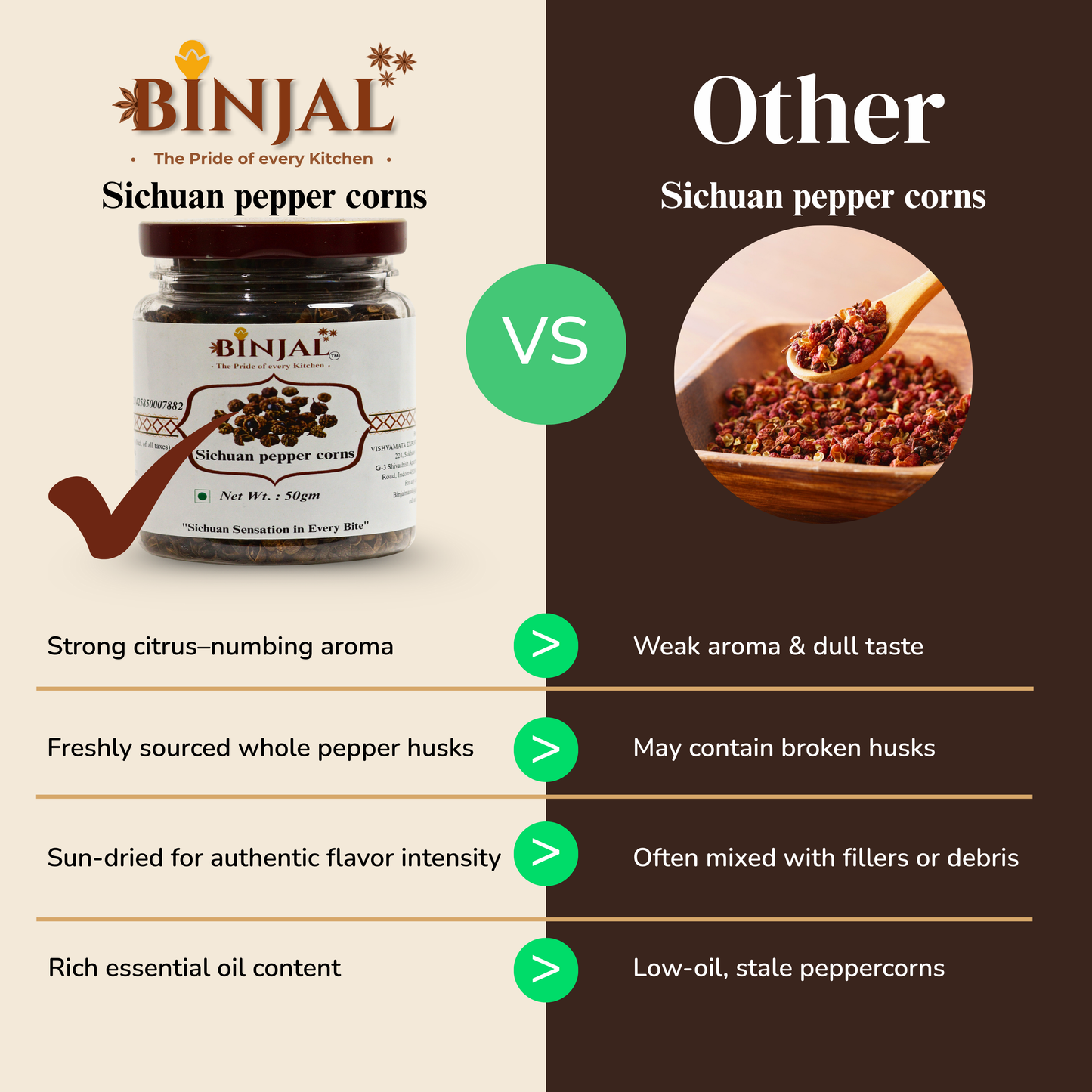 Sichuan Pepper Corn