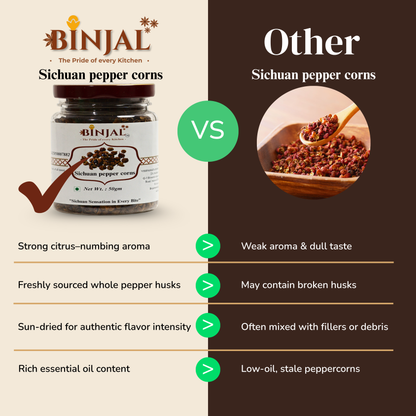 Sichuan Pepper Corn