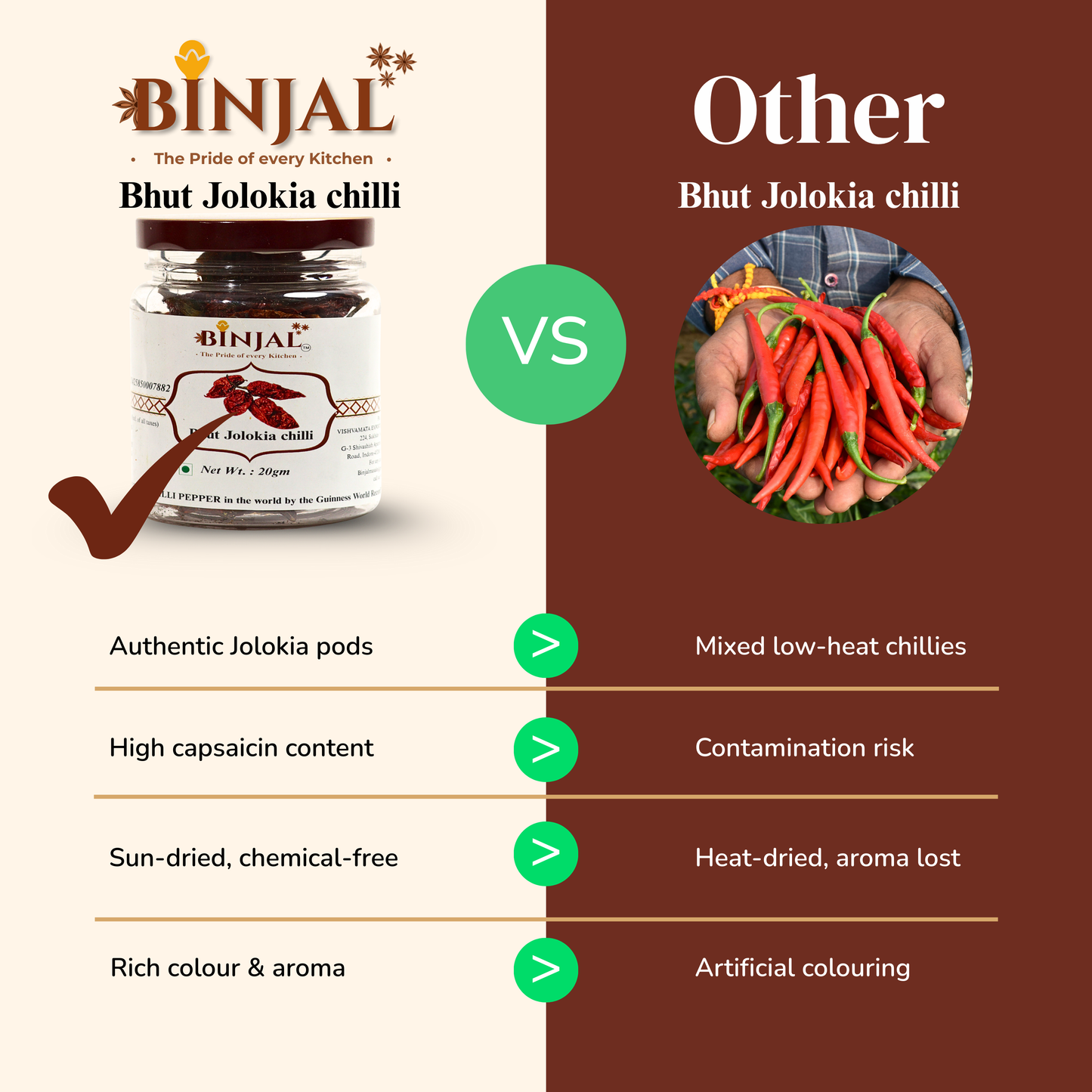 Bhut Jolokia Chili