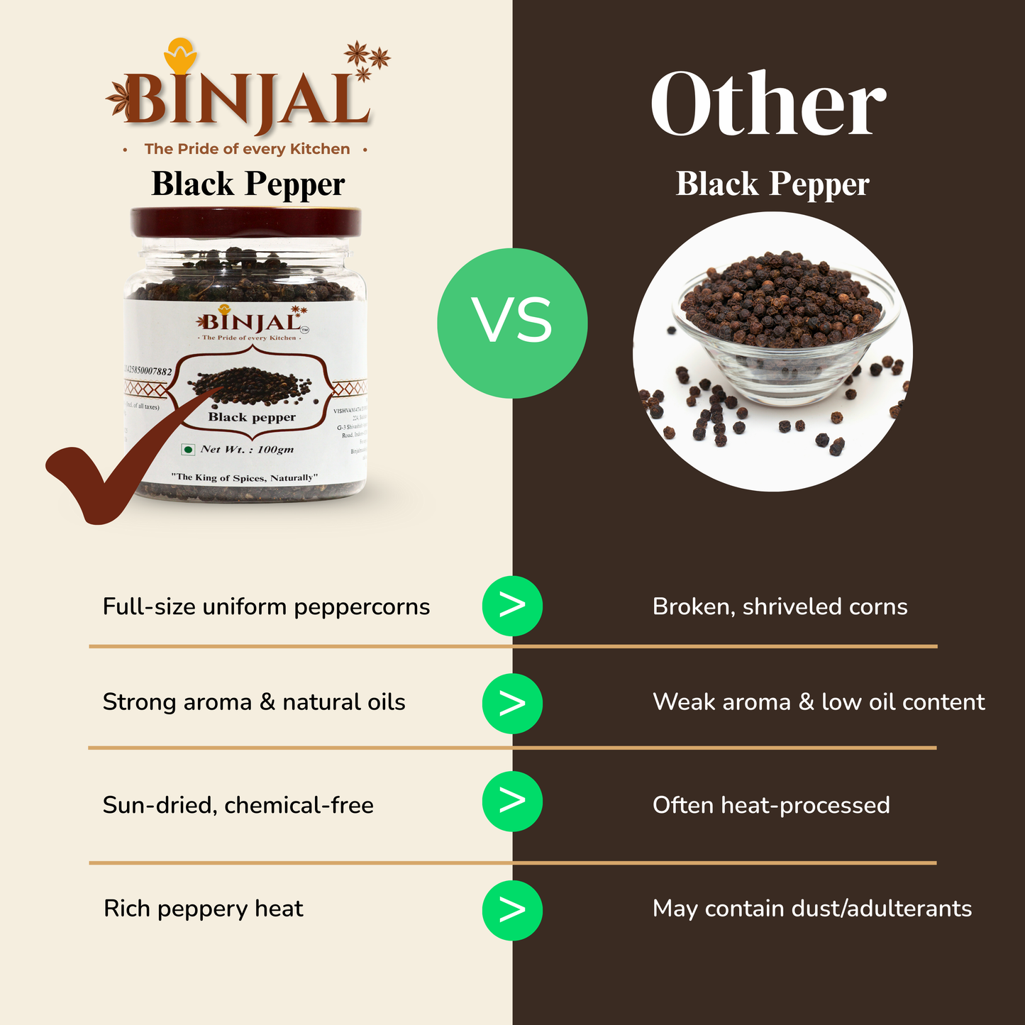 Black Pepper Corn