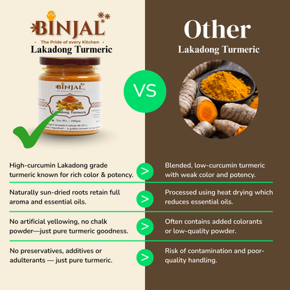Lakadong Turmeric